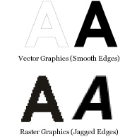 Standard Engraving Template